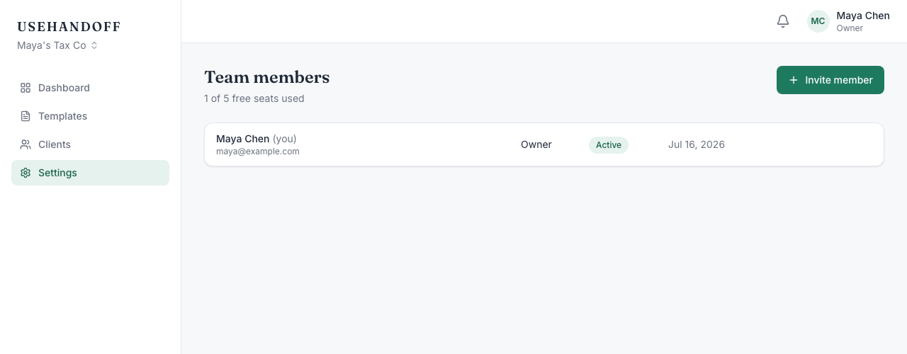 The Team members page showing a seat-usage summary and a list of current members